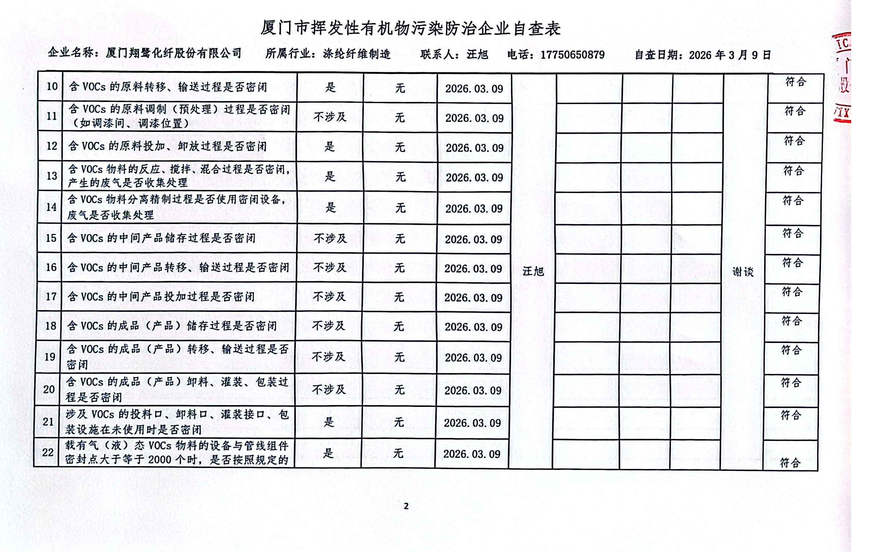 2026年第一季度揮發(fā)性有機(jī)物整治企業(yè)自查表_頁(yè)面_2.jpg